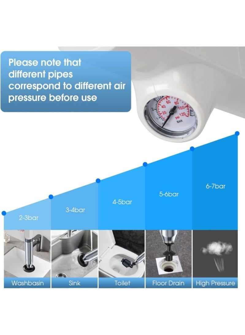 9PCS Toilet Air Plunger Kit, Stainless Steel High Pressure Drain Blaster, Pipe Clog Remover for Bathroom Sink Kitchen Toilet Blocked Pipes (White) - Image 4